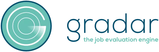 Gradar